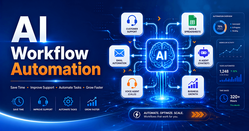 AI Workflow Automation