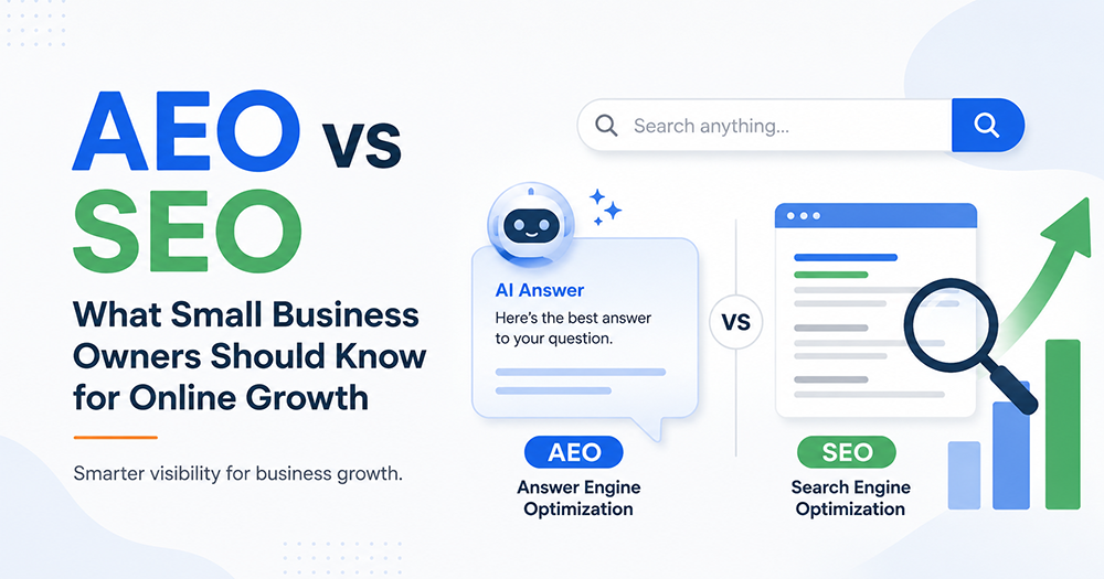 Answer Engine Optimization